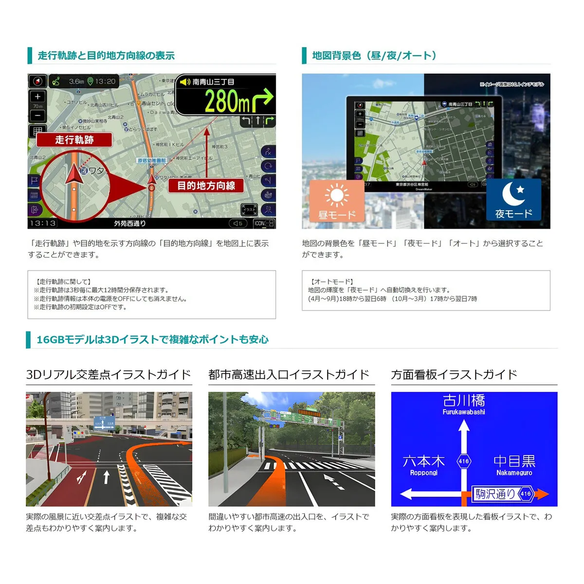 トラック ポータブルナビ 2026